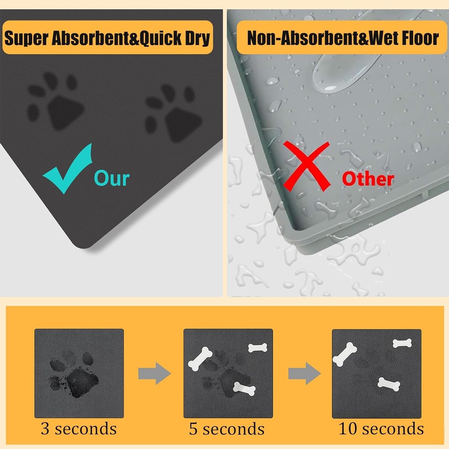 18"×30" Dog Food Mat-Absorbent Dog Mat for Food and Water, No Stains Quick Dry Cat Dog Food Bowl Mat Non Skid Dog Feeding Mat with Footprints for Messy Drinkers,Dark Grey