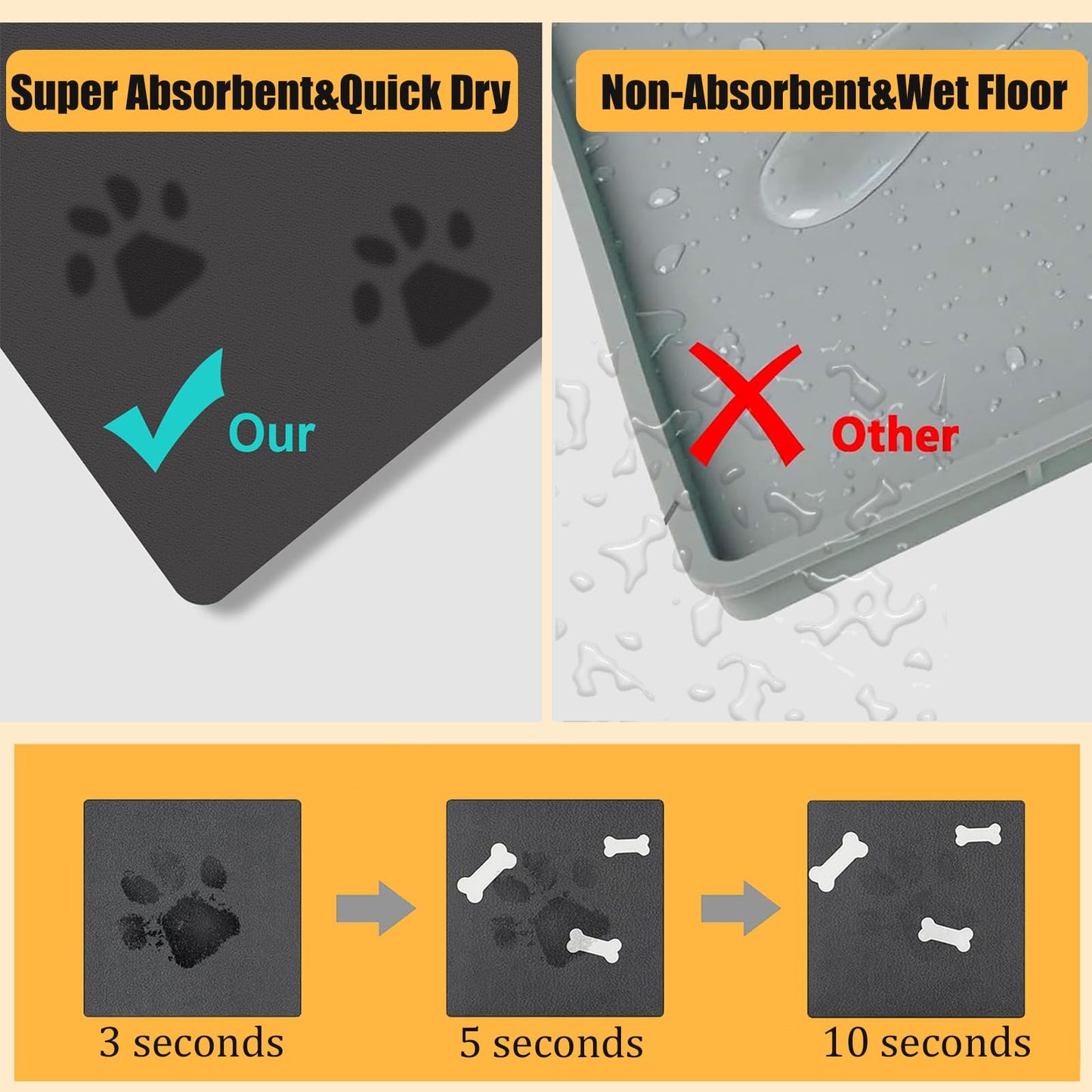 18"×30" Dog Food Mat-Absorbent Dog Mat for Food and Water, No Stains Quick Dry Cat Dog Food Bowl Mat Non Skid Dog Feeding Mat with Footprints for Messy Drinkers,Dark Grey