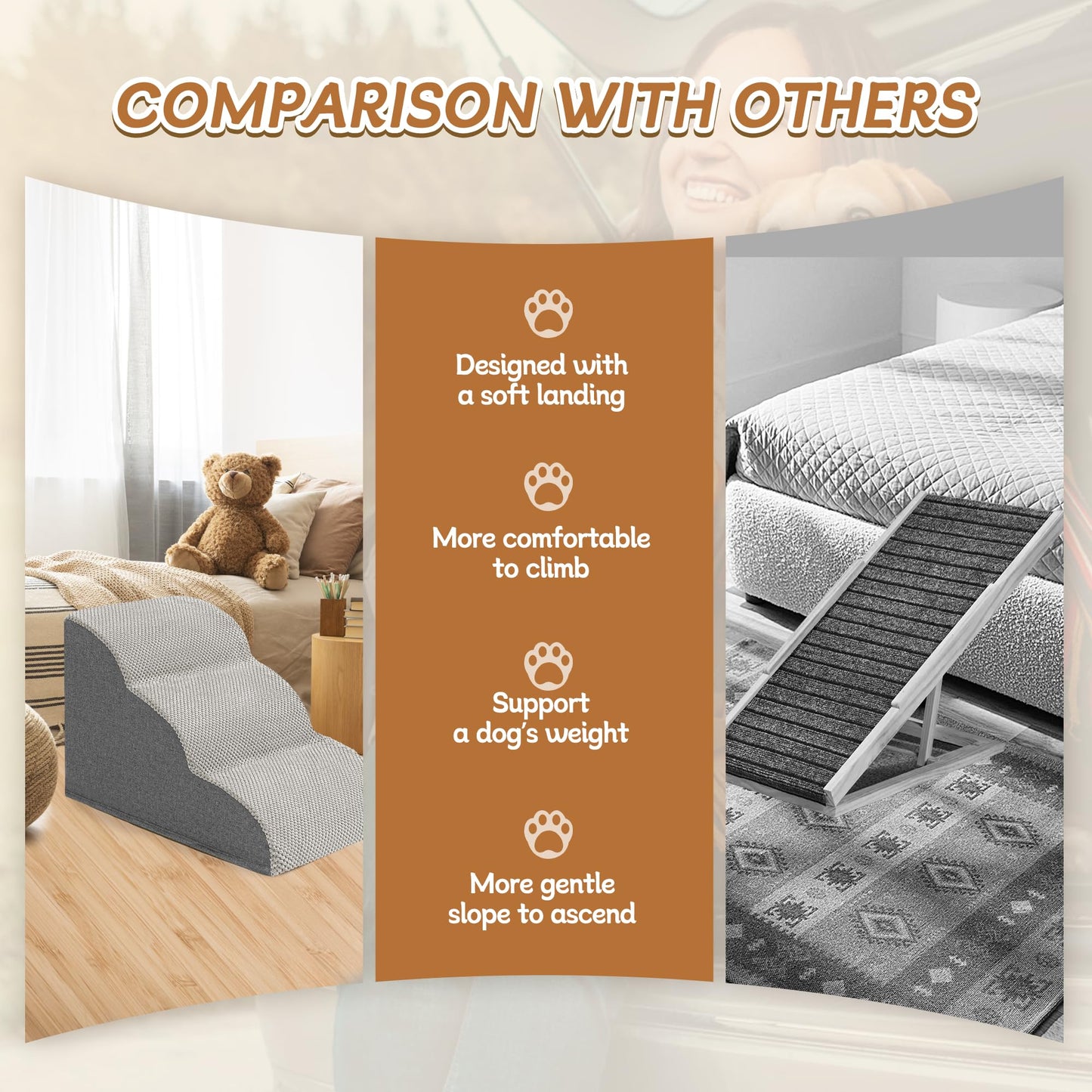 Romrol Dog Stairs Ramp for Beds Couches, Extra Wide Pet Steps with Durable Non-Slip Waterproof Fabric Cover, Dog Slope Stairs for Small Dogs and Cats or Pets Friendly, 3-Tiers
