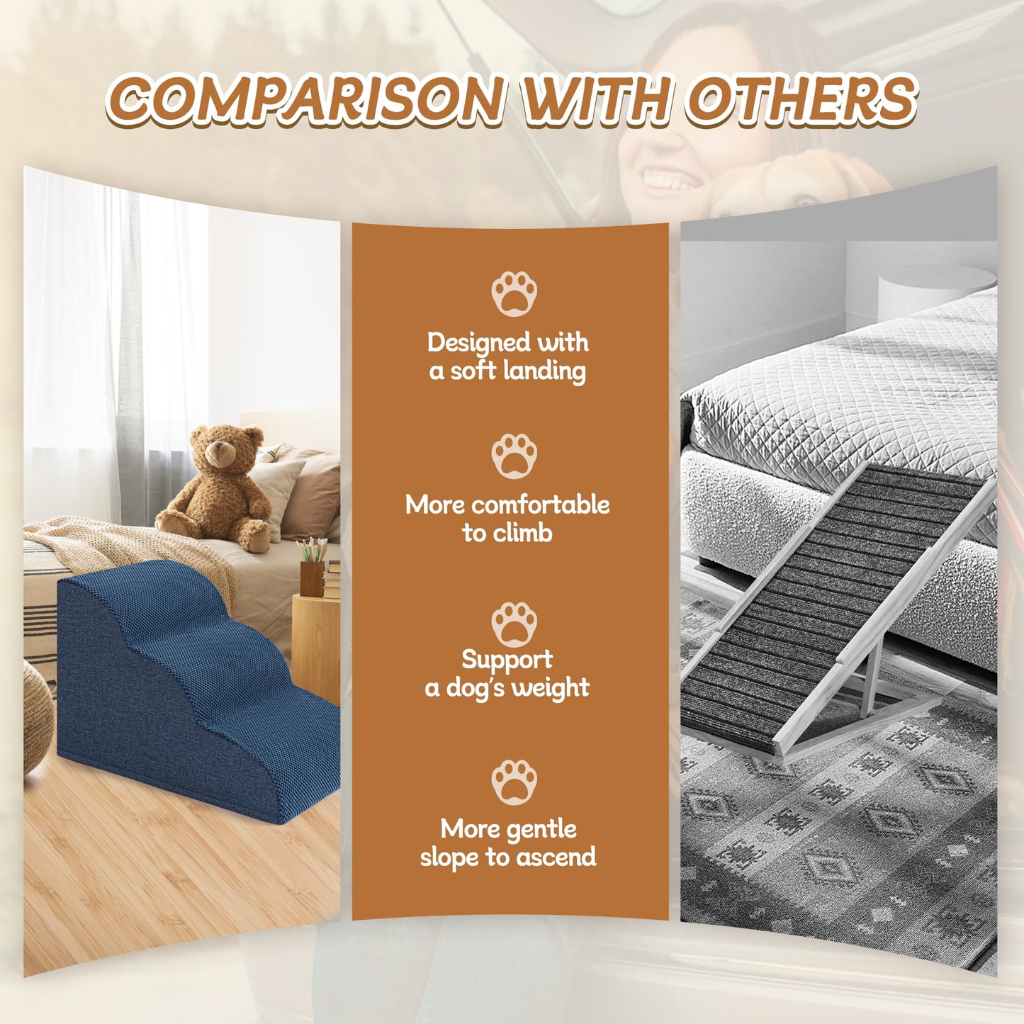 Romrol Dog Stairs Ramp for Beds Couches, Extra Wide Pet Steps with Durable Non-Slip Waterproof Fabric Cover, Dog Slope Stairs for Small Dogs and Cats or Pets Friendly, 3-Tiers