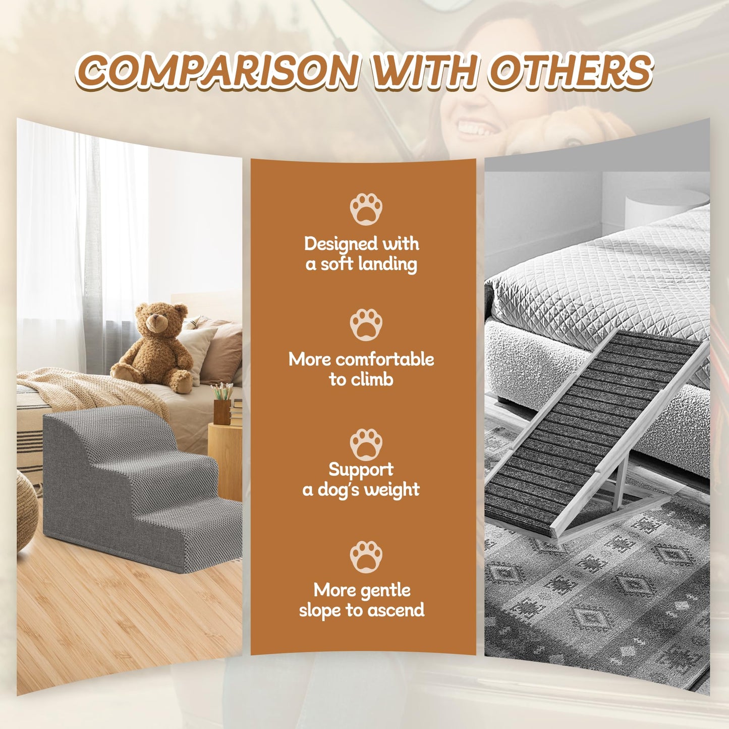 Romrol Dog Stairs Ramp for Beds Couches, Extra Wide Pet Steps with Durable Non-Slip Waterproof Fabric Cover, Dog Slope Stairs for Small Dogs and Cats or Pets Friendly, 3-Tiers