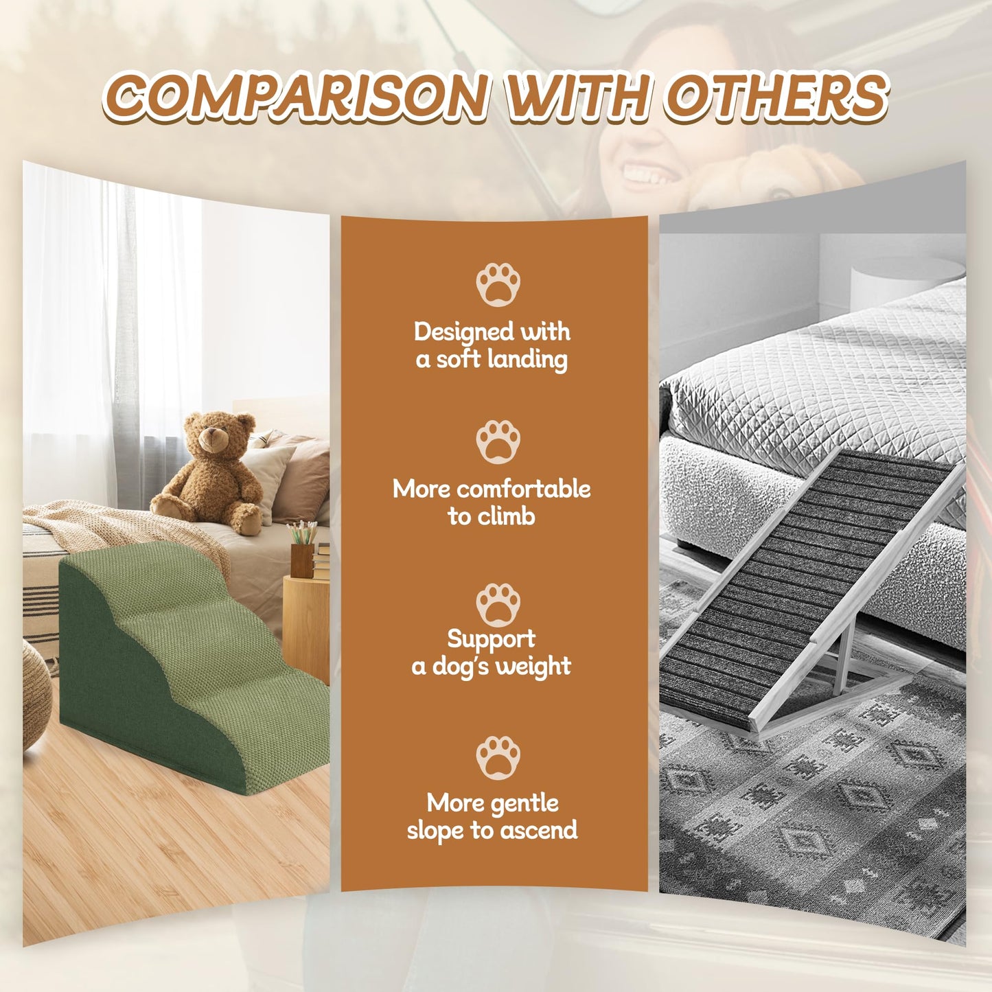 Romrol Dog Stairs Ramp for Beds Couches, Extra Wide Pet Steps with Durable Non-Slip Waterproof Fabric Cover, Dog Slope Stairs for Small Dogs and Cats or Pets Friendly, 3-Tiers