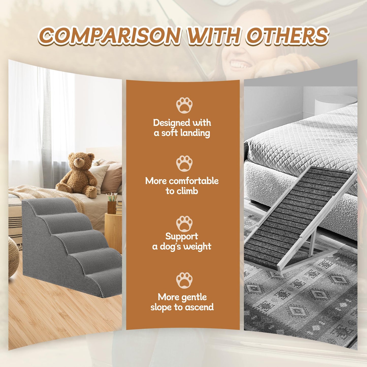 Romrol Dog Stairs Ramp for Beds Couches, Extra Wide Pet Steps with Durable Non-Slip Waterproof Fabric Cover, Dog Slope Stairs for Small Dogs and Cats or Pets Friendly, 3-Tiers