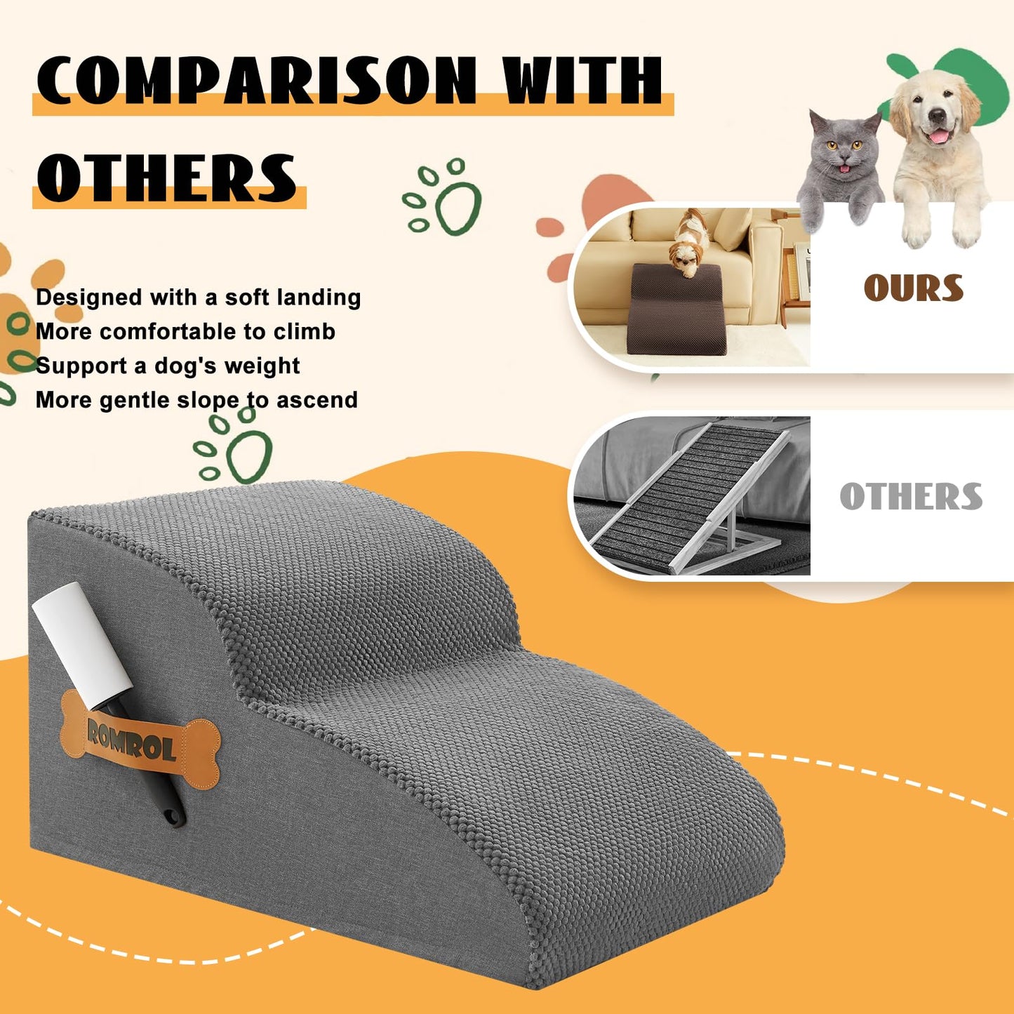 Romrol Dog Stairs Ramp for Beds Couches, Extra Wide Pet Steps with Durable Non-Slip Waterproof Fabric Cover, Dog Slope Stairs for Small Dogs and Cats or Pets Friendly, 3-Tiers